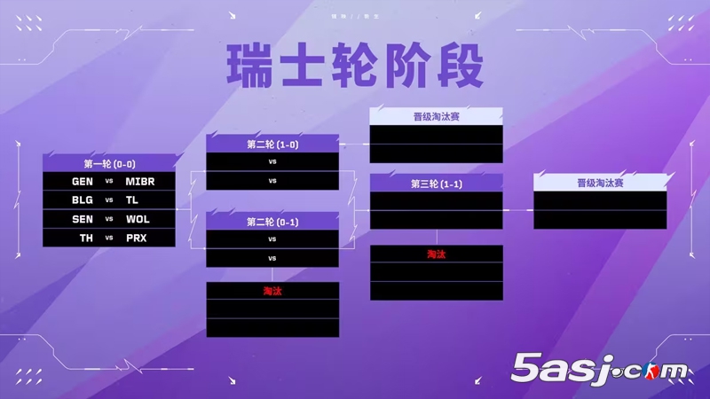 【无畏契约】多伦多大师赛指南：参赛队伍、赛制、赛程时间、全新的冠军赛积分机制