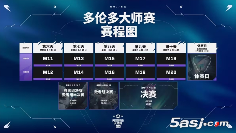 【无畏契约】多伦多大师赛指南：参赛队伍、赛制、赛程时间、全新的冠军赛积分机制