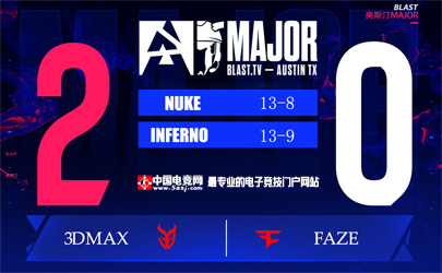 奥斯汀Major爆冷夜！3DMAX横扫FaZe晋级，Ex3rcice 22杀封神 | 赛事战报