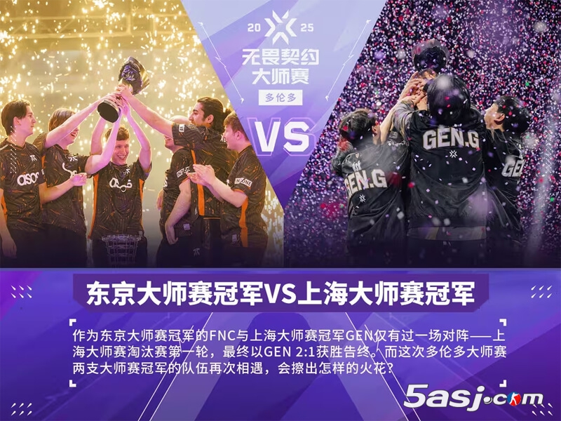 FNC vs GEN大师赛冠军对决 kaajak加盟能否改写历史 GEN手枪局不败纪录受考验 FNC vs GEN大师赛冠军对决 kaajak加盟能否改写历史 GEN手枪局不败纪录受考验