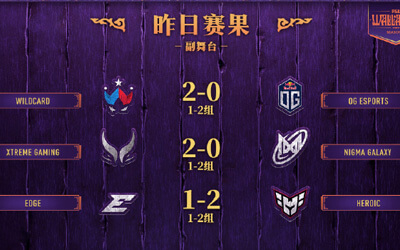 PGL瓦拉几亚S5瑞士轮战报：XG/Tidebound晋级生死战 NA