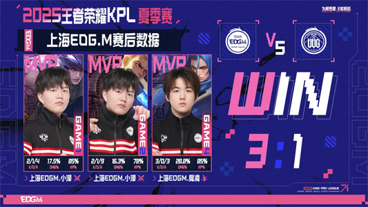 KPL夏季赛 | EDG.M 3-1力克UUG：火舞一脚定江山！三阶段