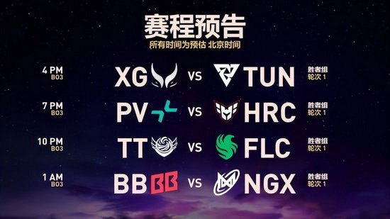 TI14主赛事前瞻：中国双雄Xtreme/Tidebound迎战Tundra与Falcons