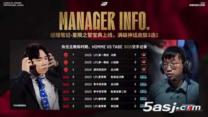 TES击败AL，Homme指教战队再度取胜Tabe BO5战绩红米7