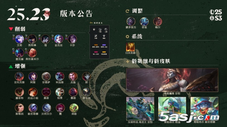 LOL国服25.23版本今晚更新!新英雄亚恒登场,无限乱斗限时回归 LOL国服25.23版本今晚更新!新英雄亚恒登场,无限乱斗限时回归