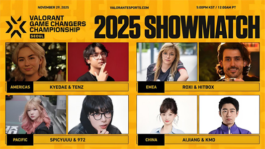 《无畏契约》改变者冠军赛 斗牛2v2 TenZ KMD 电竞表