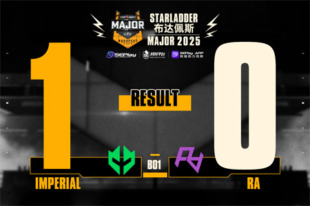 11-13憾负Imperial！RA战队布达佩斯Major首战告负，Tige