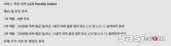 Ruler两度语音暴力被罚80万韩元！LCK严惩游戏辱骂，Gen.G巨星陷纪律风暴