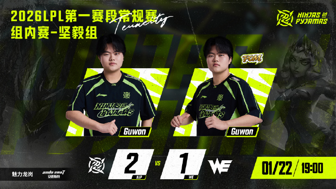 WE苦吞坚毅组首败，首轮循环2胜1负；NIP拿下两连胜暂列