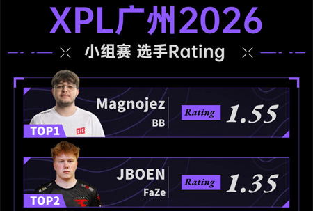 JBOEN访谈：XPL广州完成新东家首秀，我的表现超出了自己