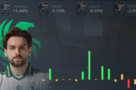 HLTV上线全新【回合Round Swing数据】功能：谁立功、谁失误一目了然