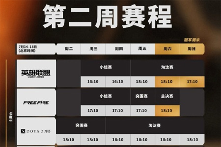 EWC官方发布第二周赛程预告，英雄联盟、DOTA2、FREEFI