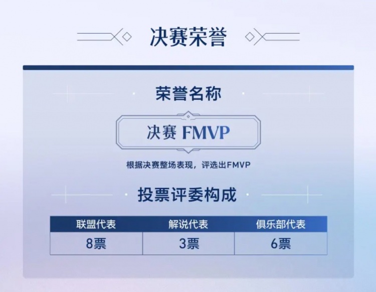 2026英雄联盟职业联赛选手荣誉体系更新：掌小盟AI助手将试行参与POG与POM评选