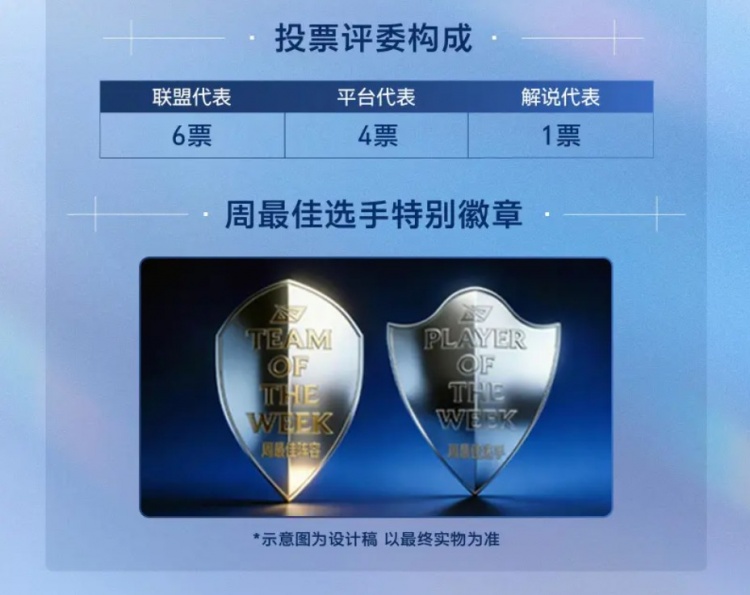 2026英雄联盟职业联赛选手荣誉体系更新：掌小盟AI助手将试行参与POG与POM评选